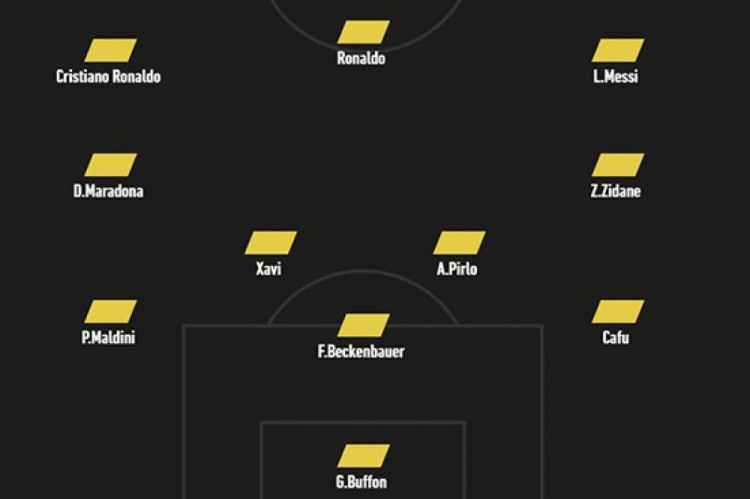 法国足球球迷票选历史最佳11人阵容布冯在列梅罗大罗入选