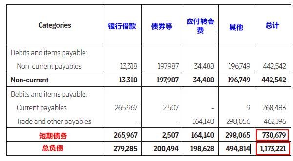 小吧译言家|巴萨的“杠杆”自救之路：从财务谷底反弹的荆棘之路_巴萨财务危机应对策略_巴萨11.73亿欧元负债分析