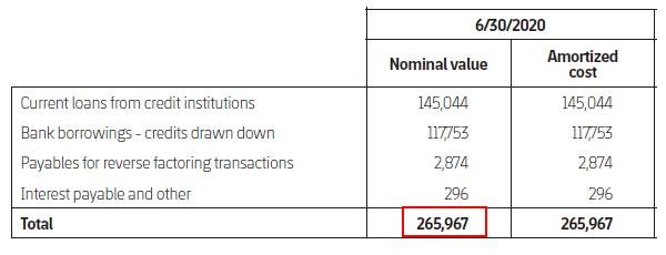 小吧译言家|巴萨的“杠杆”自救之路：从财务谷底反弹的荆棘之路_巴萨财务危机应对策略_巴萨11.73亿欧元负债分析