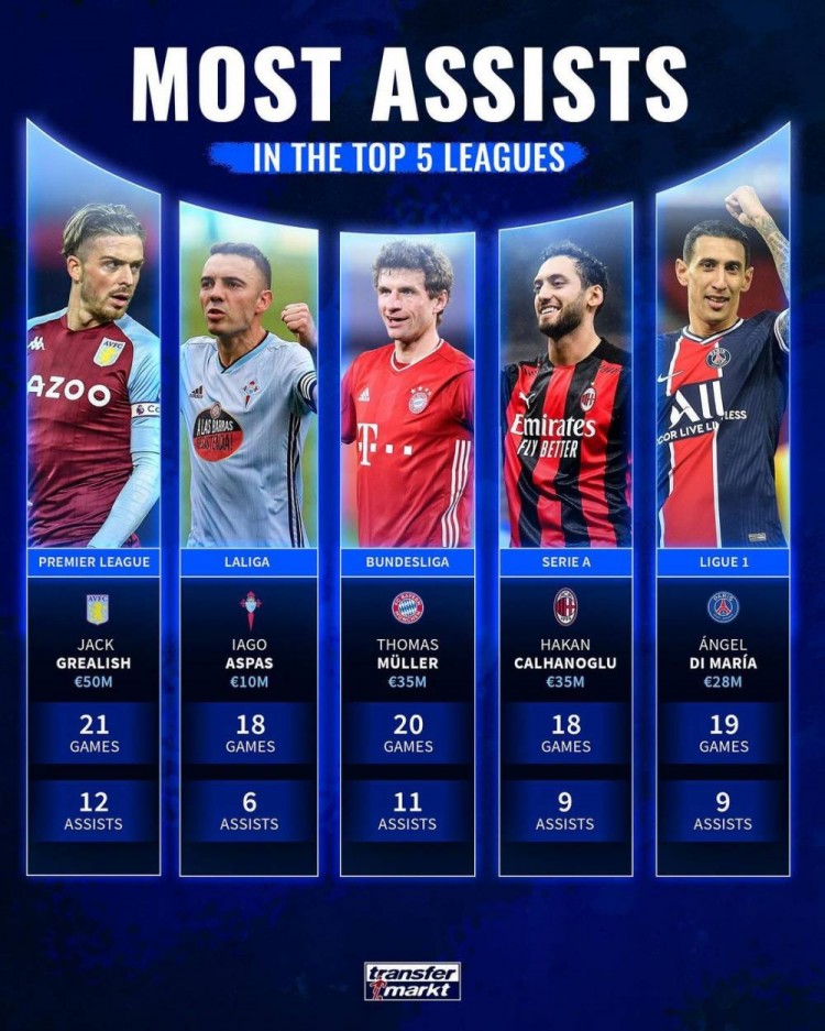 宝哥彩吧]推荐：阿联酋争头名 亚特兰大状意大利足球甲级联赛态出色