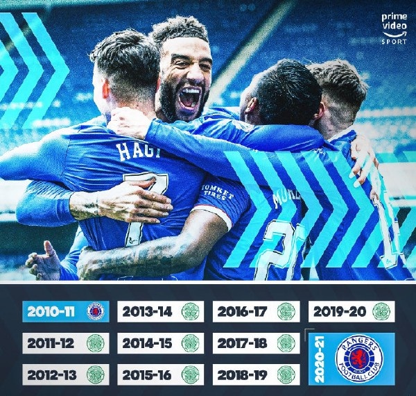 2：张常宁各获1江苏超级足球联赛官网 - 2025赛季赛程+积分榜+视频直播1