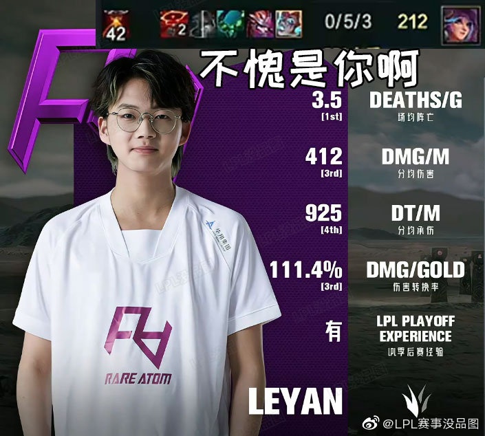 lpl赛事没品图更新iboy的定妆照不够用