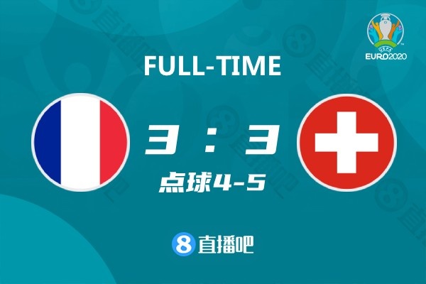 点球大战5-4战胜法国，是瑞士队史首次点球大战获胜