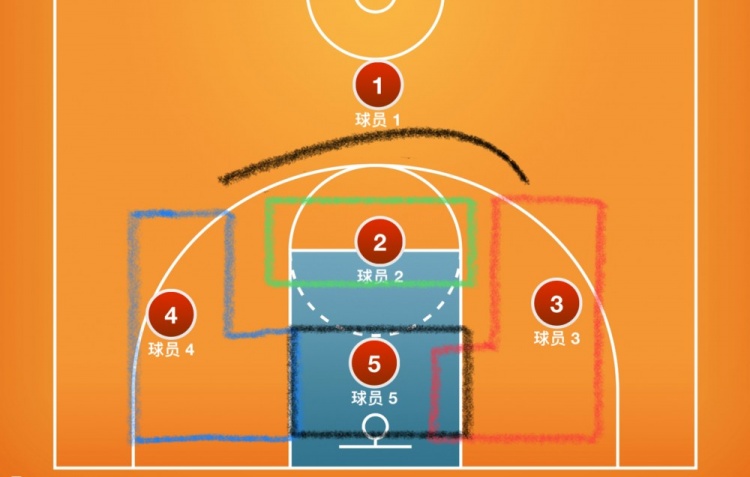 联防篮球战术图解图片