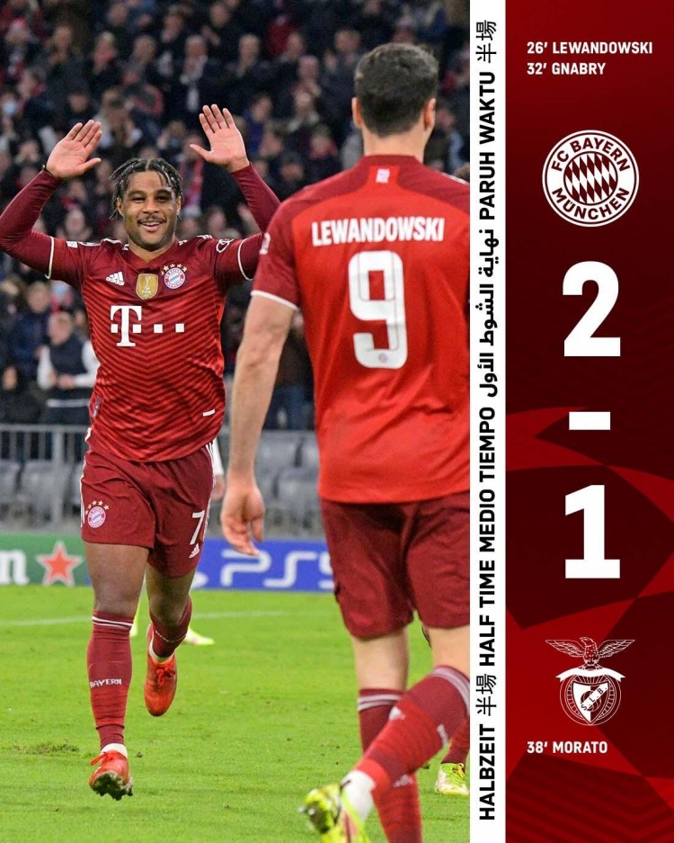 半场莱万传射失点格纳布里破门拜仁暂时21本菲卡