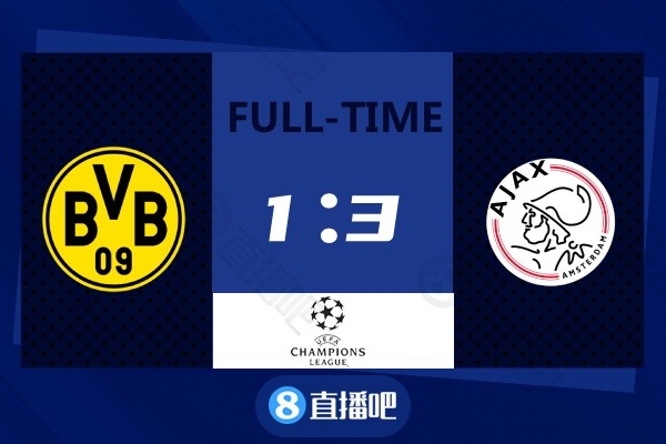 早报：利物浦2-0马竞提前晋级；本泽马进球队欧冠千球皇马2-1矿工