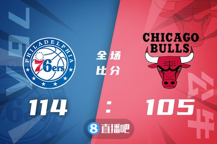 NBA最新4条信息！拉塞尔产生小佩顿肌肉拉伤哈登创赛季新高