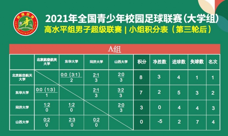 郑州中小学联赛：青春与梦想的舞台