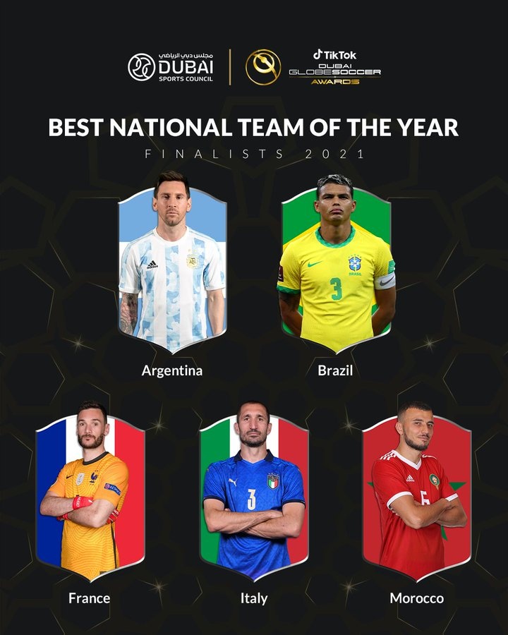 环足奖最佳国家队候选：阿根廷、巴西、意大利、法国、摩洛哥