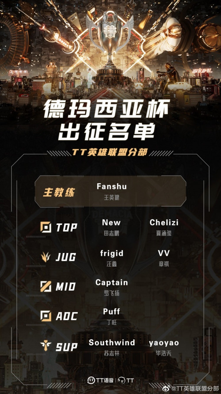 tt德玛西亚杯大名单:上单new联手puff,southwind下路