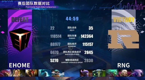 92dpc中国区:超哥卡尔神罗天征一锤定音,rng1-0ehome先下一城-直播