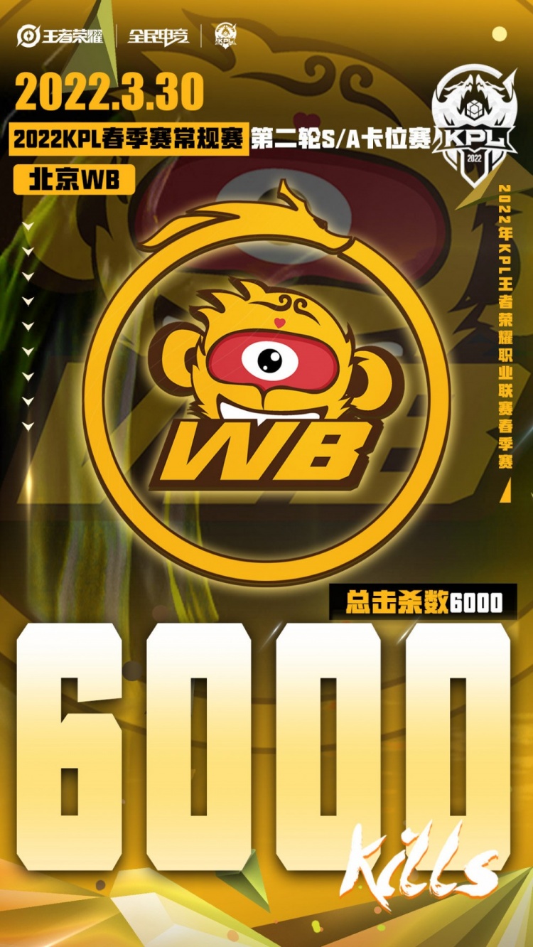 里程碑北京wb王者荣耀分部达成kpl赛场6000击杀成就