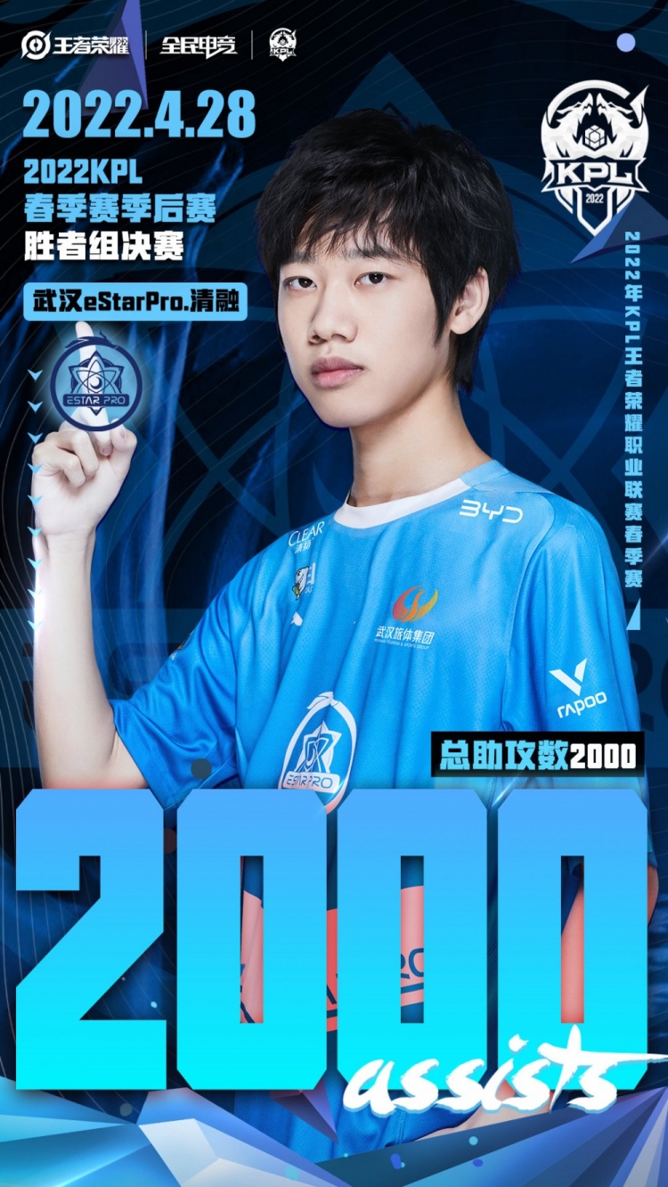 kpl里程碑清融达成kpl赛场2000助攻成就