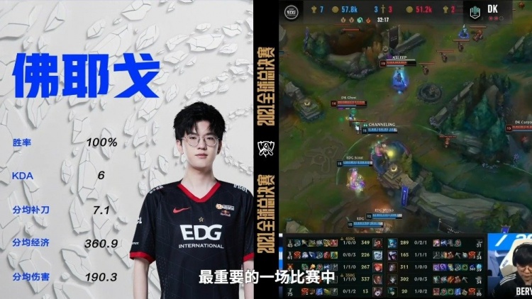 雨燕直播- NBA直播- 足球直播- 世界杯直播 LIVE最火直播平台有哪些？最火直播平台排行榜2026年最新版-目前最火的直播平台