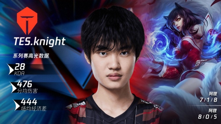 lpl昨日最佳数据tesknight