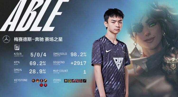 able莎弥拉命运扳机斩三杀leyan迷之出装无说法omg扳回一局