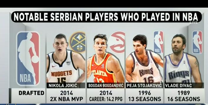 加个约维奇？NBA知名塞尔维亚球员：迪瓦茨&佩贾&约基奇&博格丹