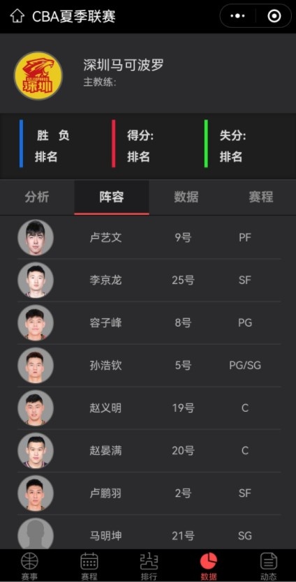 上赛季为广州效力的李京龙&赵晏满 将代表深圳男篮出战夏季联赛