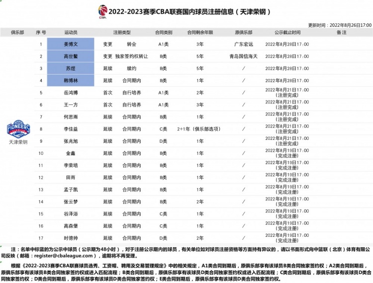 江西省农商银行“e百福”互联网金融平台正式发布
