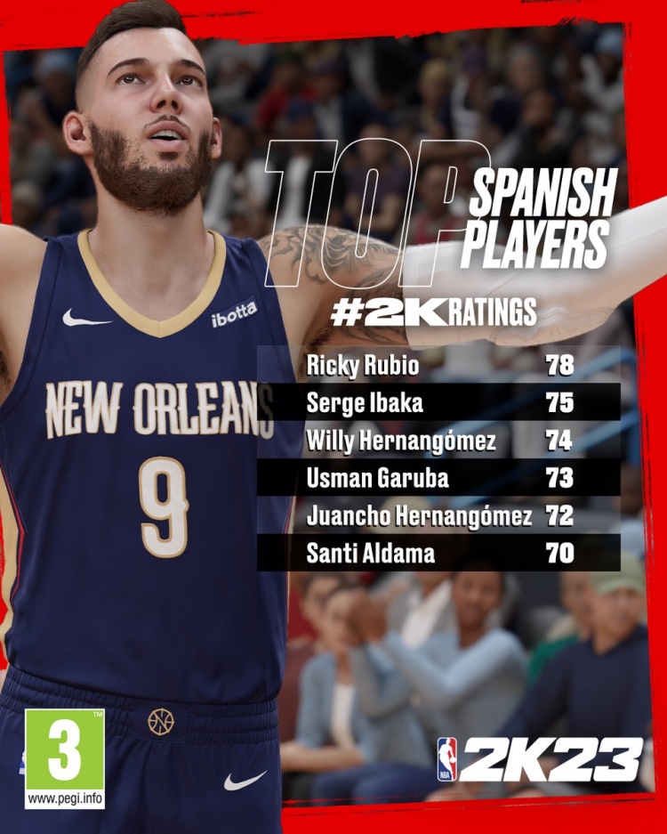 2K23西班牙球员能力值：卢比奥78伊巴卡75加鲁巴73