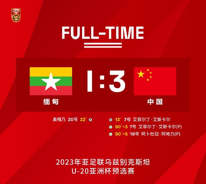 记者：缅甸反击很溜&国青拿3分不易，若不是补时两点球真拿不下来