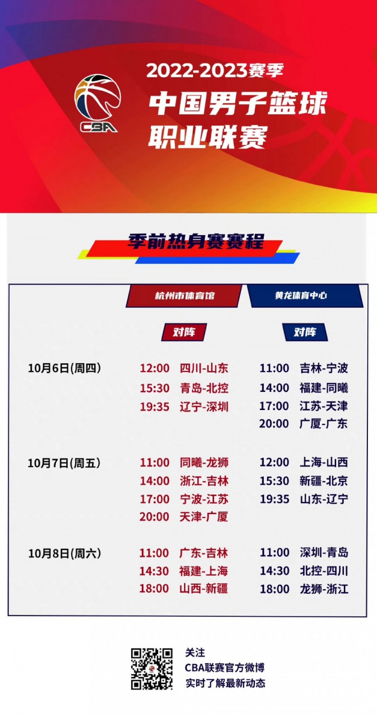 cba官方公布季前热身赛赛程首日辽宁vs深圳广厦vs广东