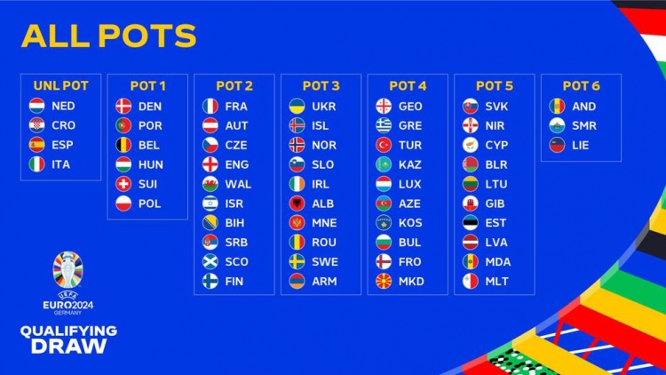 2024欧洲杯赛程及时间表：全面解读每场比赛时间