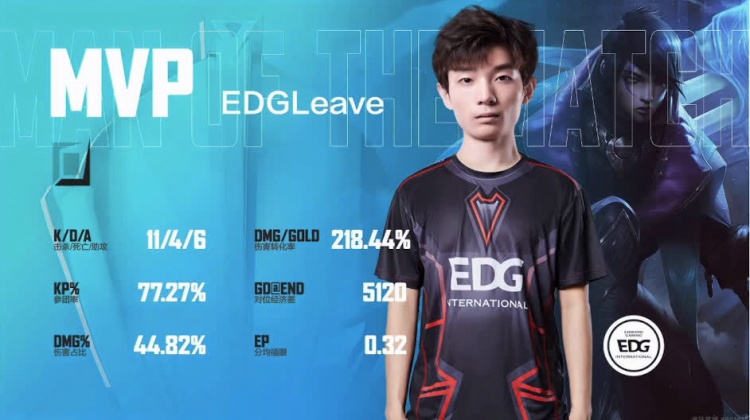 AJ锐评EDG.Leave：厄斐琉斯的队友对他一点帮助都没有