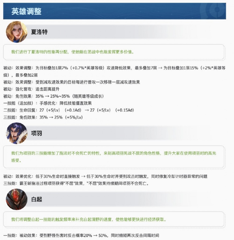 王者榮耀12.23更新：白起&貂蟬獲得增強
