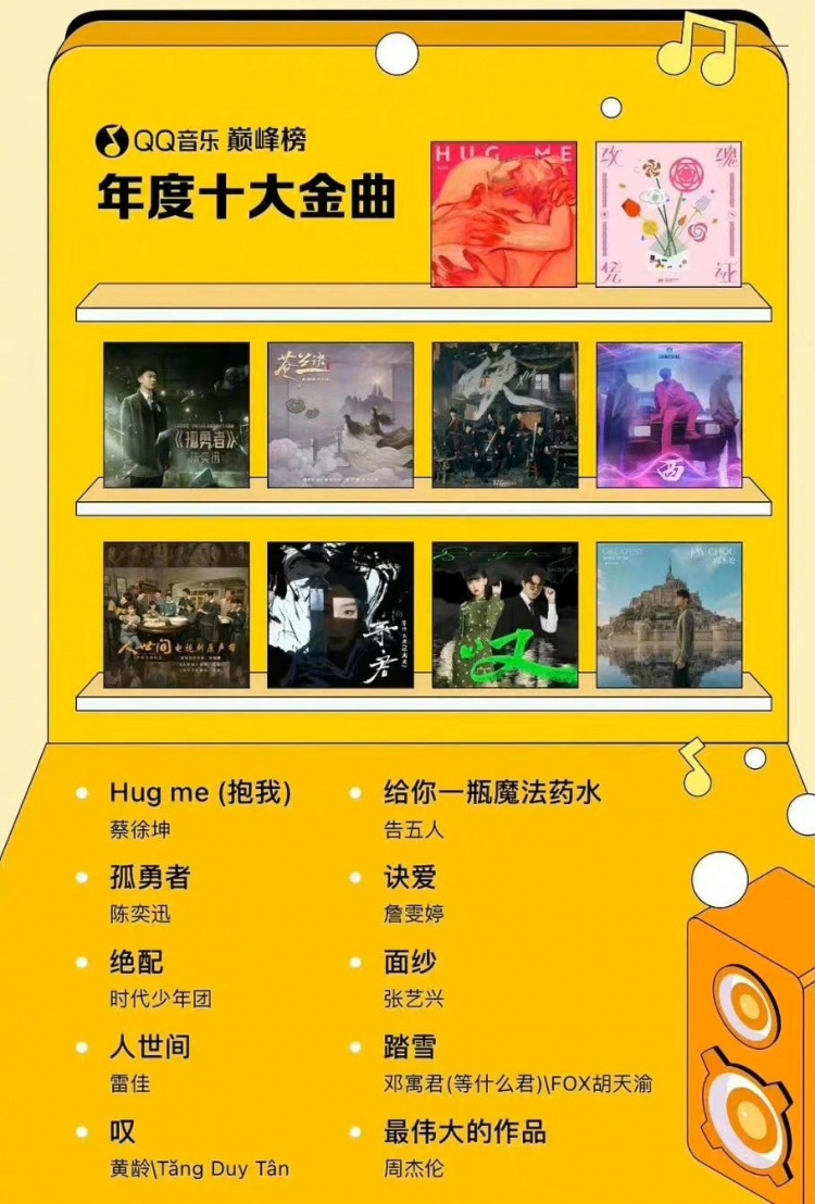 金曲排行_＂2024最佳金曲榜＂揭晓毛不易、张杰、龙友林、周深与林宥嘉共襄盛...(2)