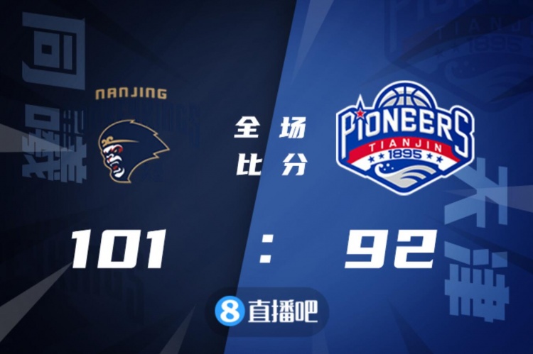 CBA19㶫ʮʤ ʤ 19