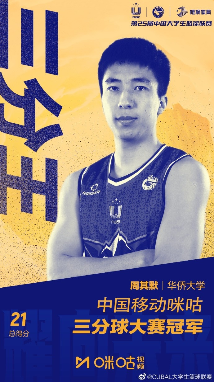 两届三分王周其默：人们喜欢拿我和邬挺嘉作比较希望能征战CBA