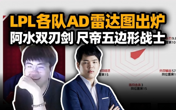 叉烧锐评焕烽：怎么生存能力不是第一！