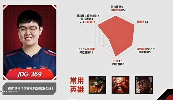 叉烧和姿态看369六芒星：这是盾牌啊！绝对的亚运会上单
