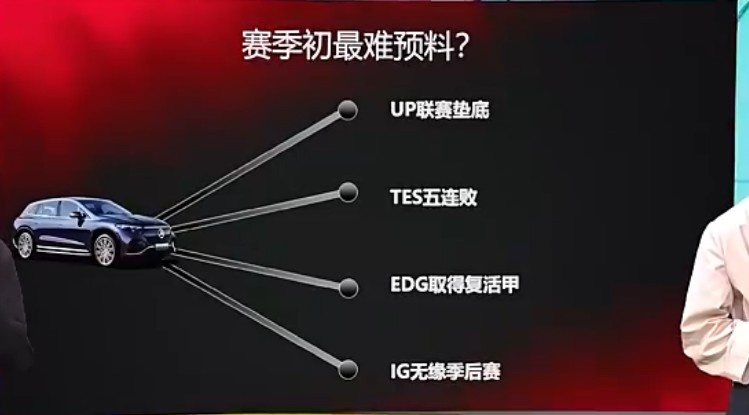 赛季初最难预料：核心观众投票“TES五连败”