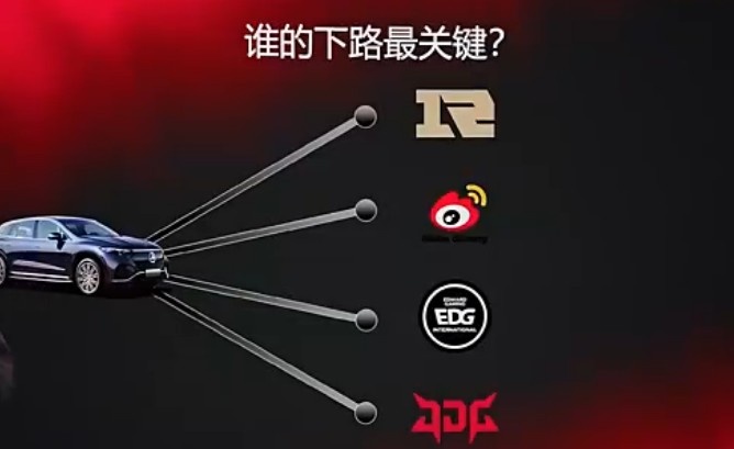 谁的下路最关键笑笑RNG、管泽元投WBG