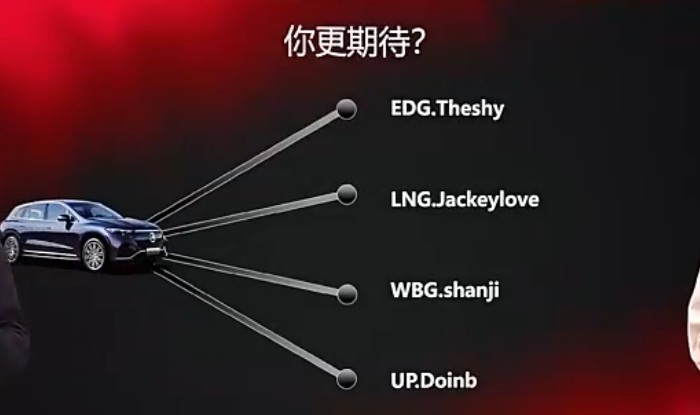 你更期待笑笑直接评UP.Doinb管泽元有点期待WBG.shanji