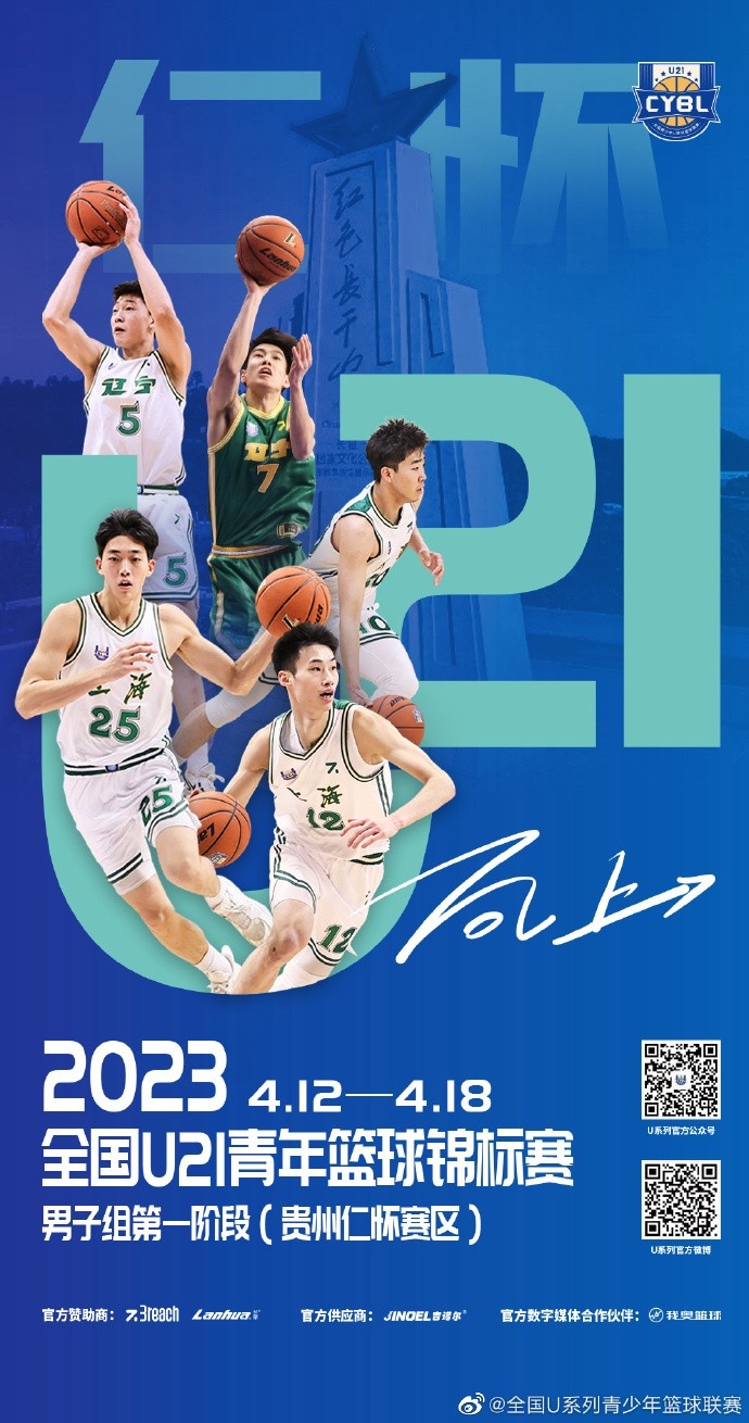 U21锦标赛：同曦林葳 辽宁张陈治锋 上海偰李永炜 青岛杨瀚森出战