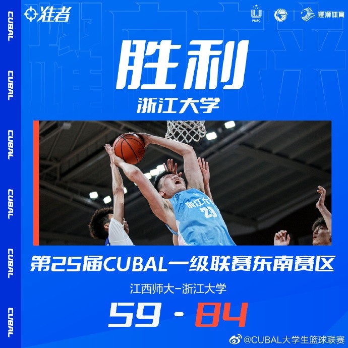 🏀CUBAL西北赛区小组赛