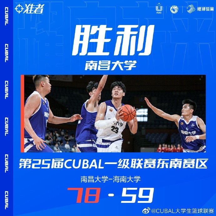 🏀CUBAL西北区小组赛