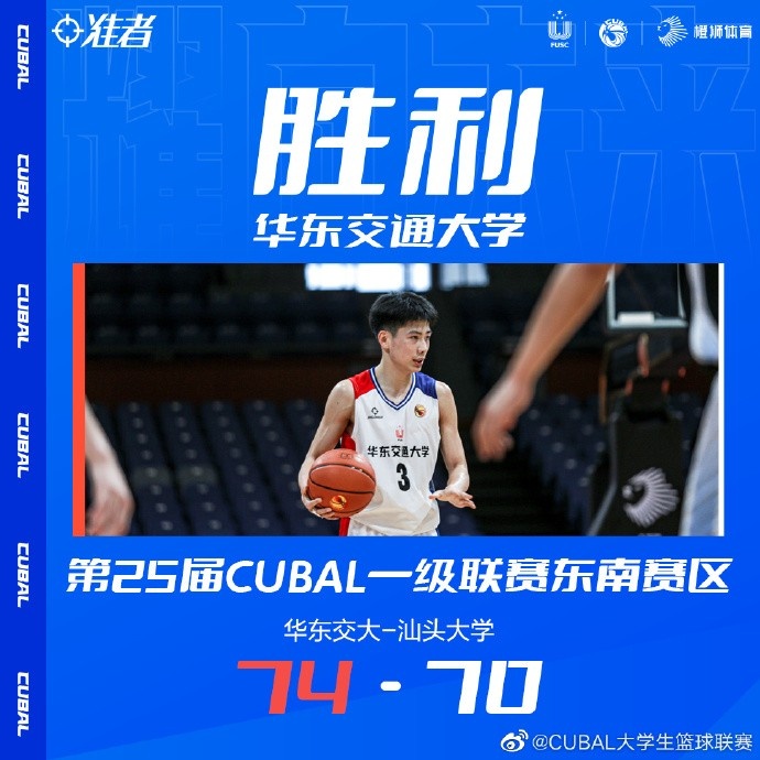 🏀第25届CUBAL西北赛区小组赛