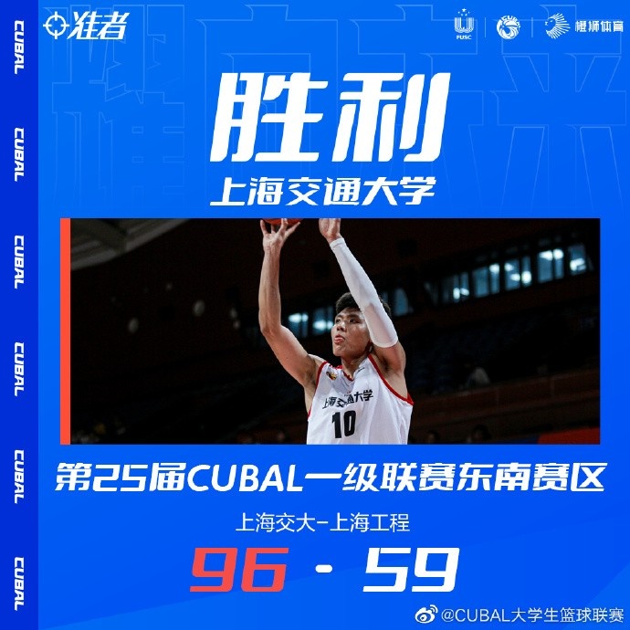 🏀CUBAL西北赛区小组赛