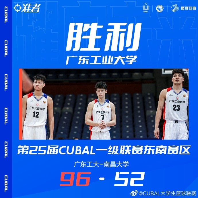 🏀CUBAL西北赛区小组赛