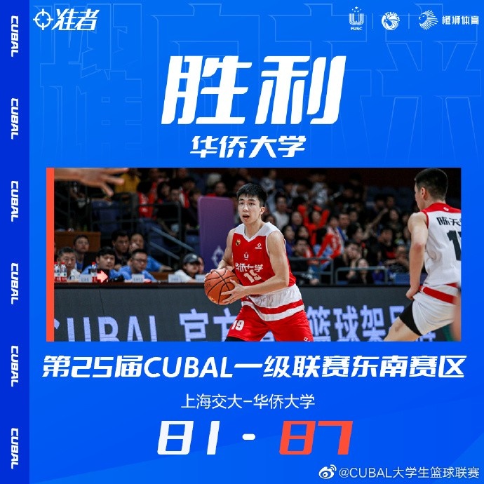 🏀CUBAL西北赛区小组赛