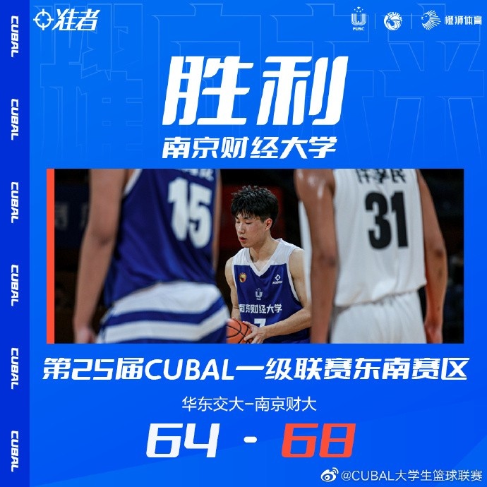 🏀CUBAL西北赛区小组赛