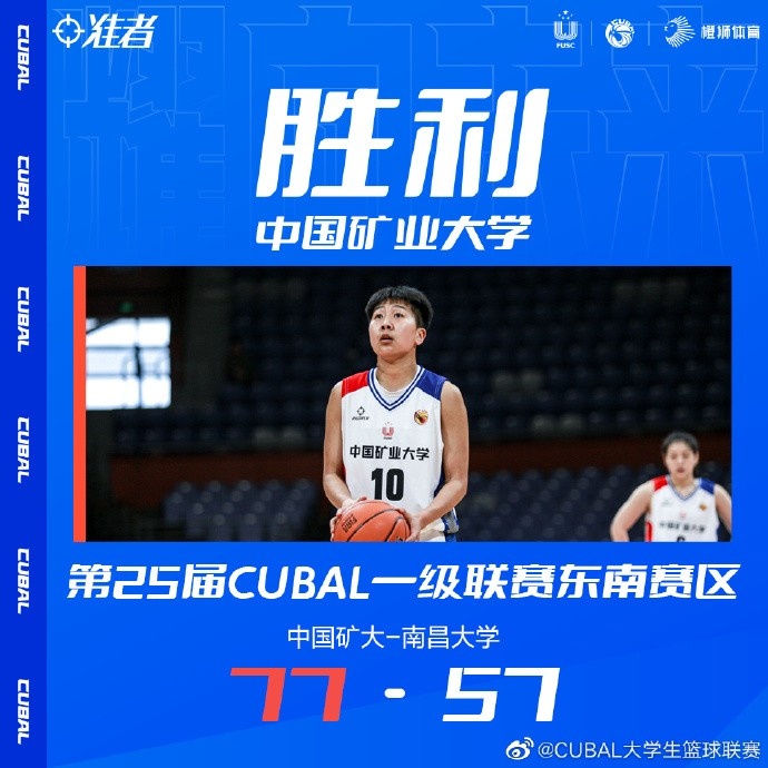 🏀CUBAL东南赛区女子组小组赛