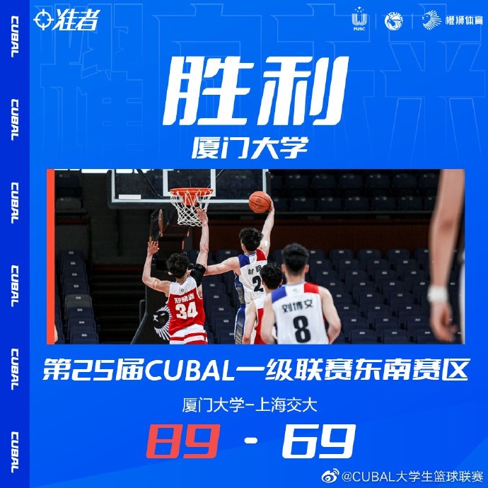 🏀CUBAL东南赛区小组赛