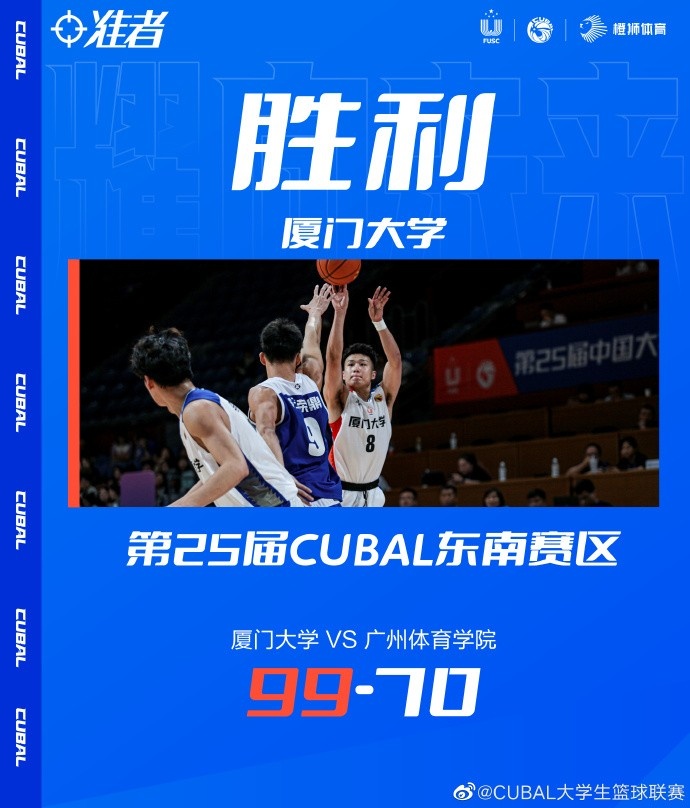 🏀CUBAL东南赛区淘汰赛