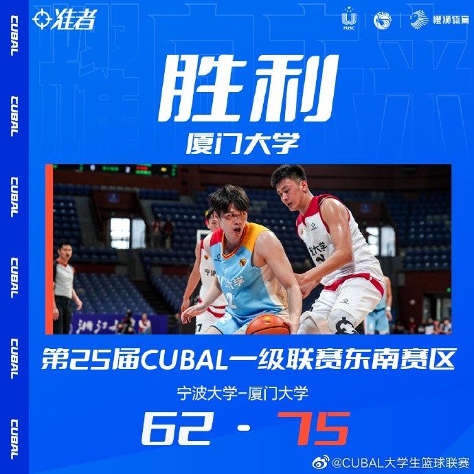 🏀CUBAL西北赛区排位赛