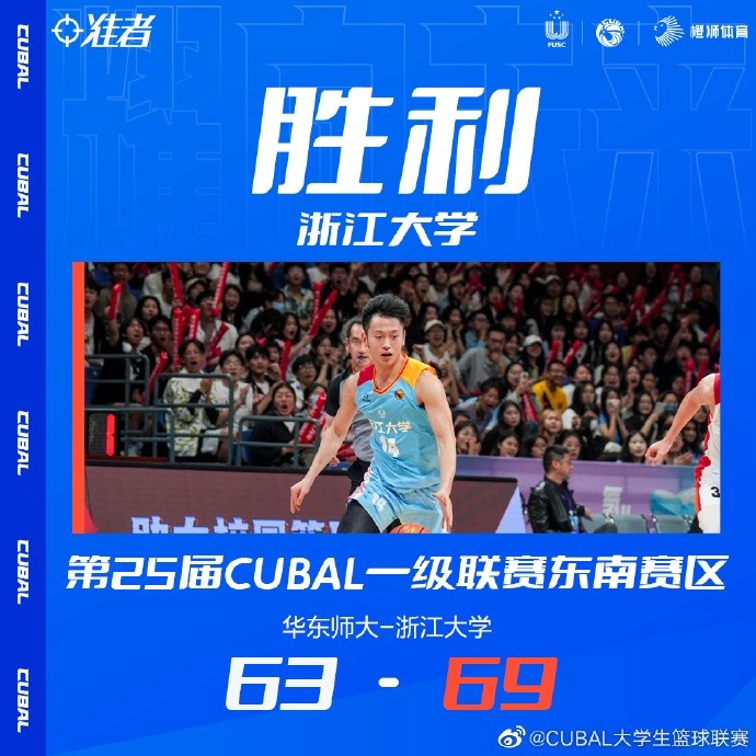 🏀CUBAL西北赛区排位赛